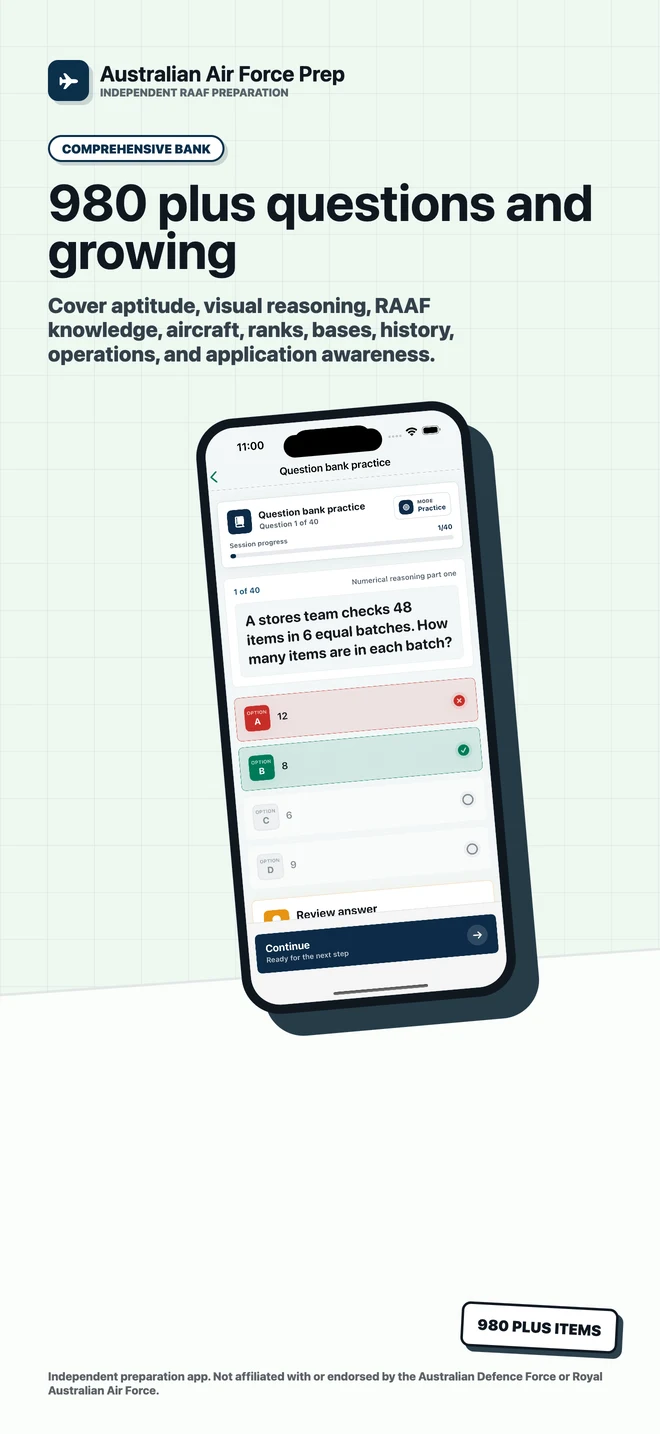 Australian Air Force Prep App Store screenshot 2