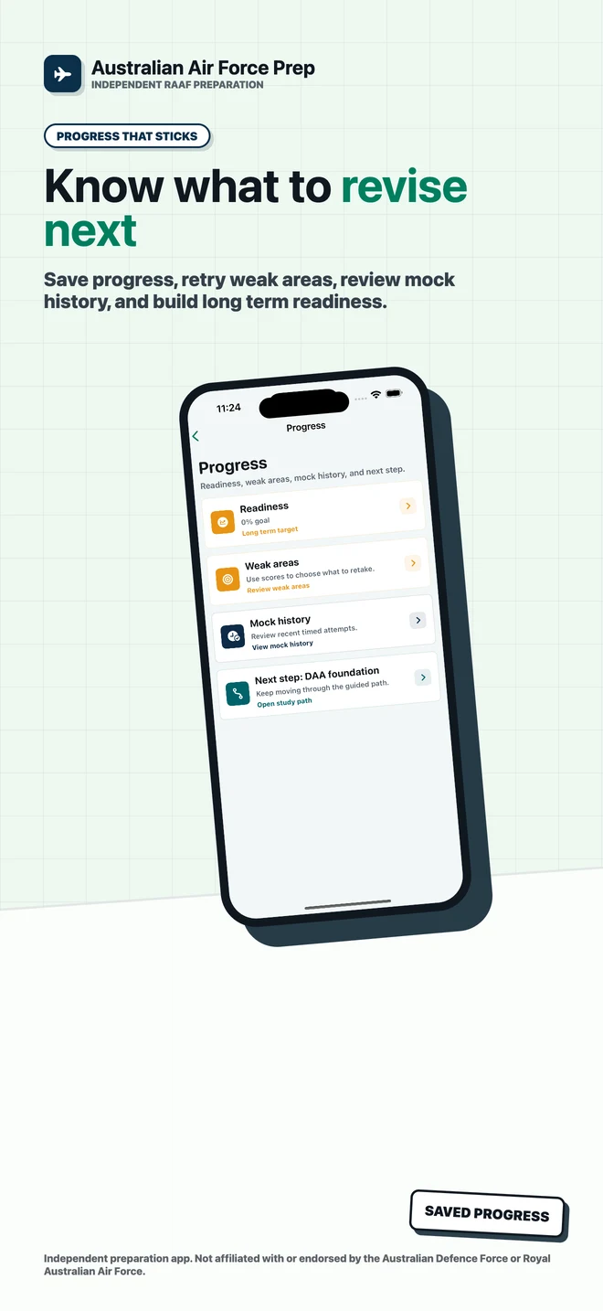 Australian Air Force Prep App Store screenshot 4