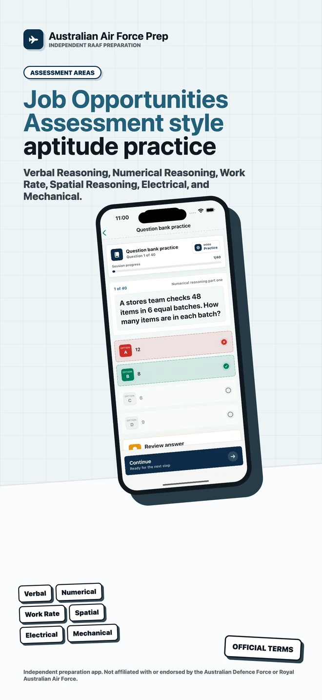 Australian Air Force Prep App Store screenshot 8