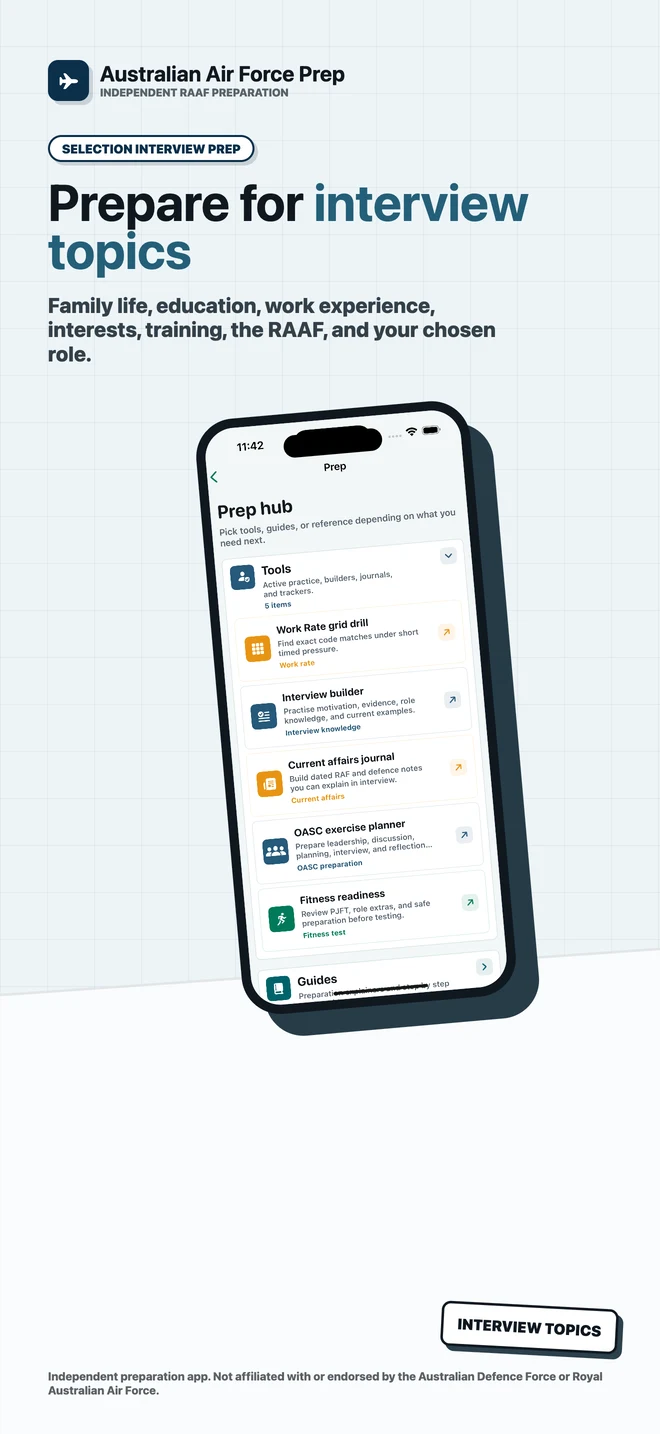 Australian Air Force Prep App Store screenshot 9