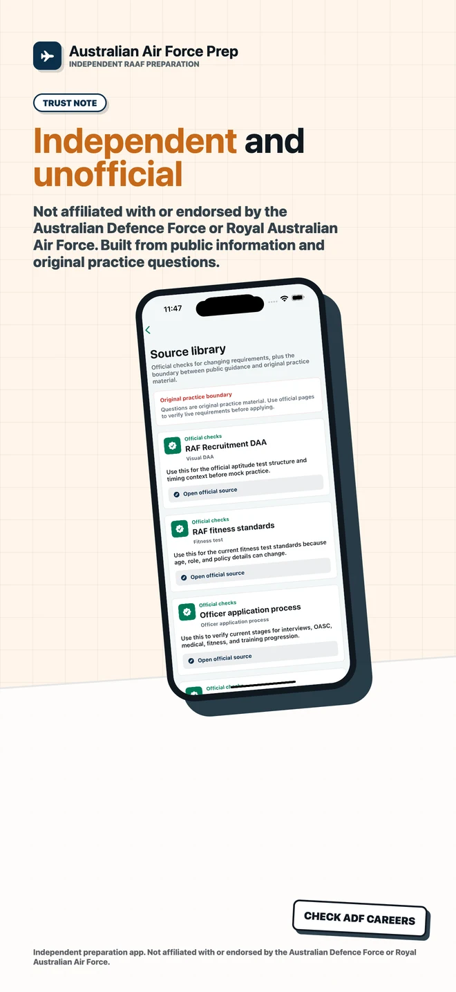 Australian Air Force Prep App Store screenshot 10