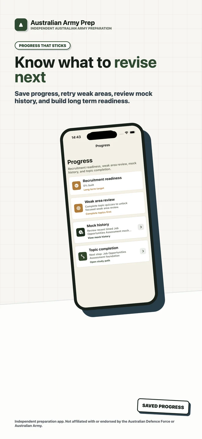 Australian Army Prep App Store screenshot 4