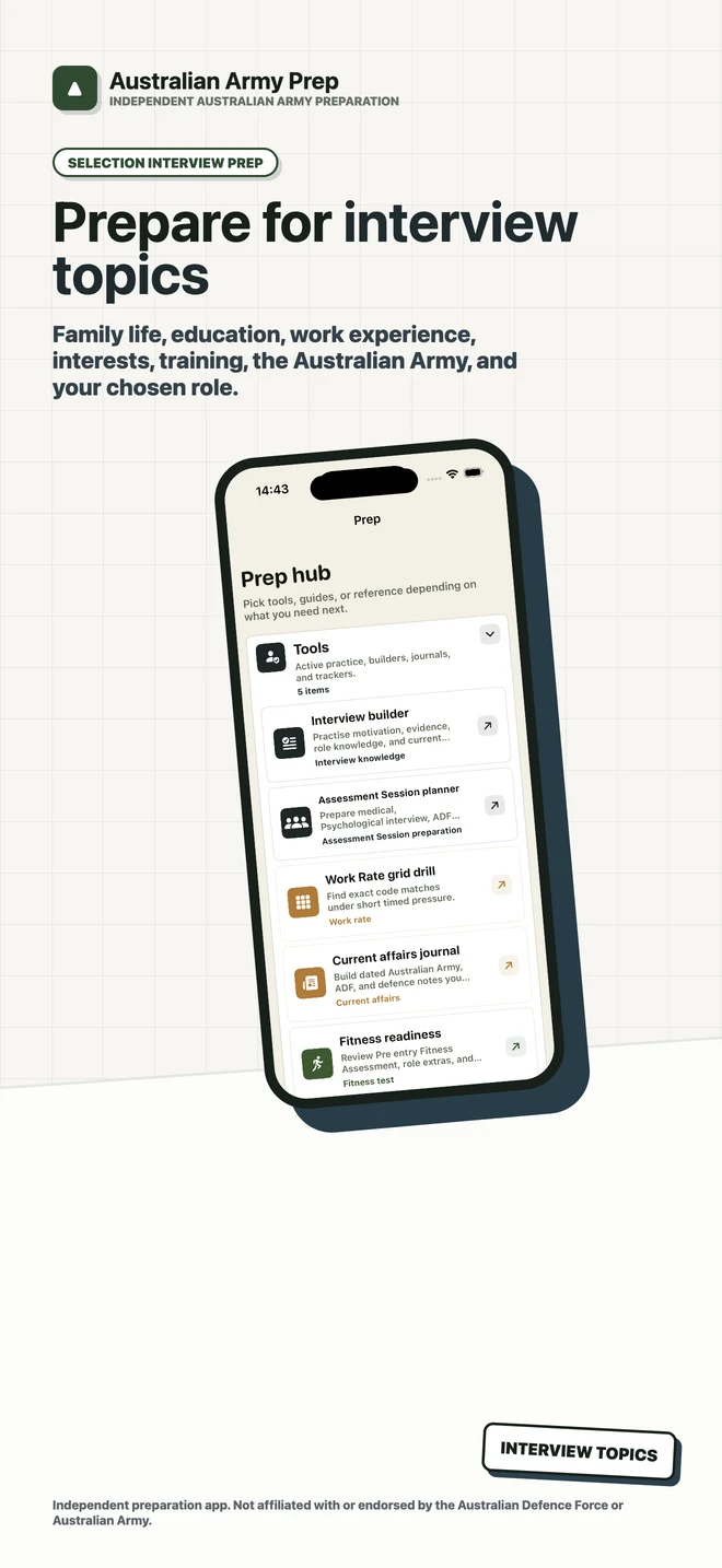 Australian Army Prep App Store screenshot 8