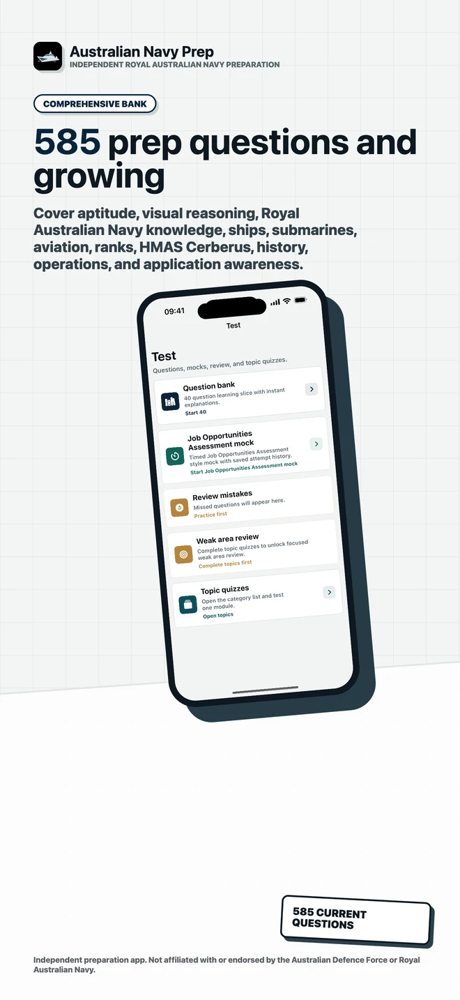 Australian Navy Prep App Store screenshot 3