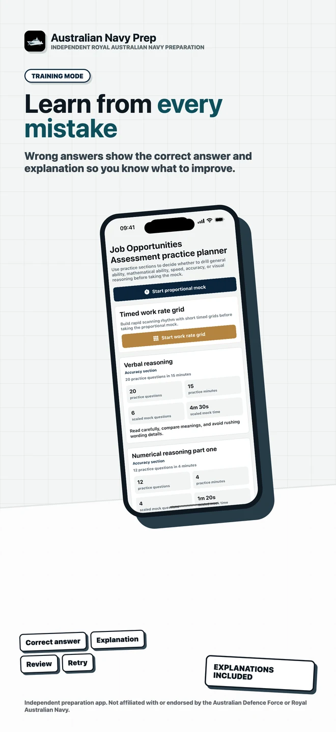 Australian Navy Prep App Store screenshot 4