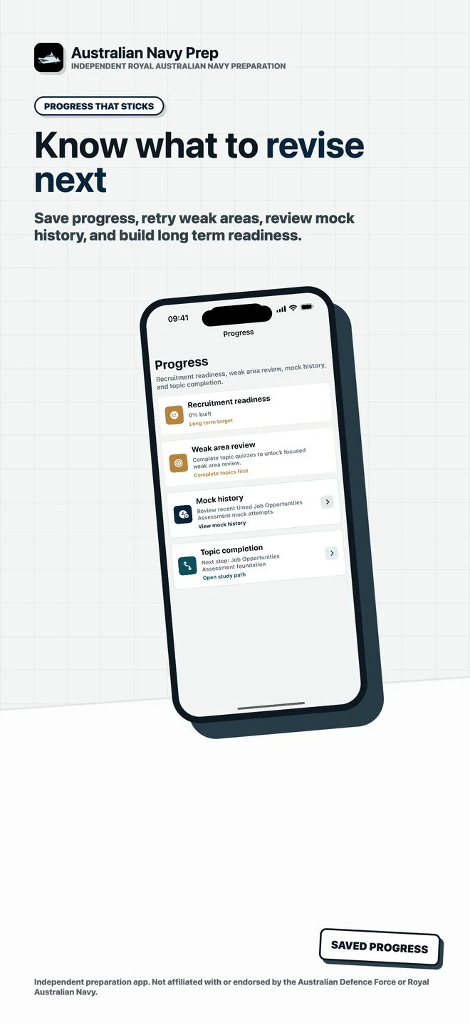 Australian Navy Prep App Store screenshot 5
