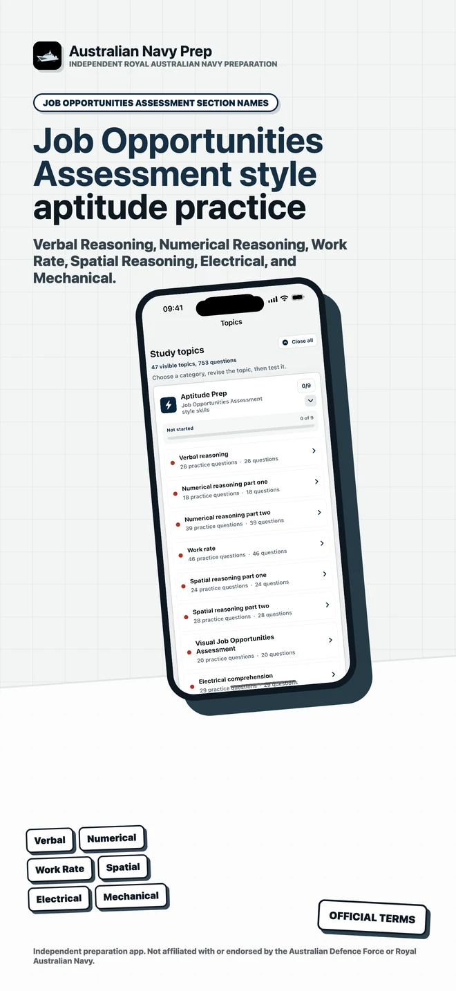 Australian Navy Prep App Store screenshot 6