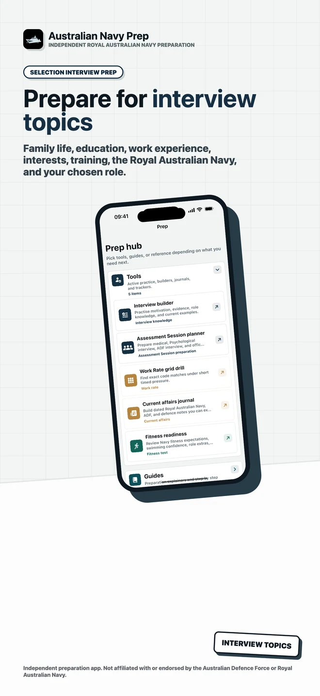 Australian Navy Prep App Store screenshot 8