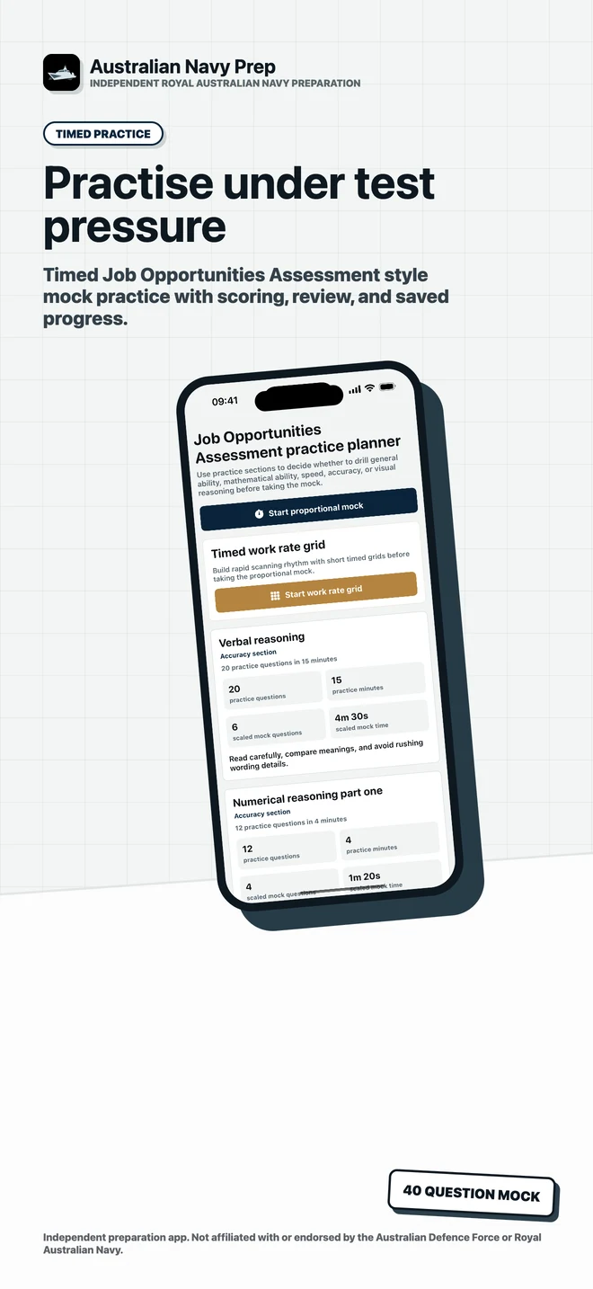 Australian Navy Prep App Store screenshot 9