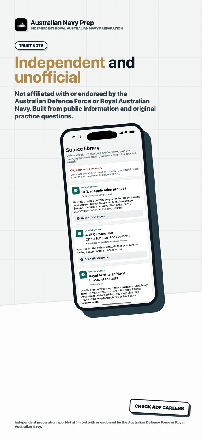 Australian Navy Prep App Store screenshot 10
