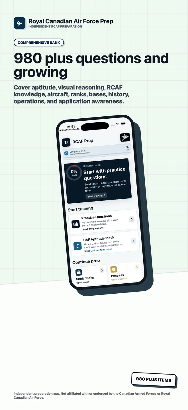 Royal Canadian Air Force Prep App Store screenshot 3