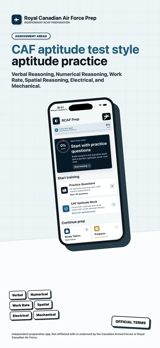 Royal Canadian Air Force Prep App Store screenshot 4