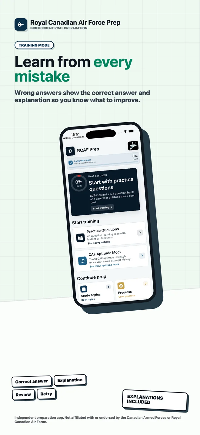 Royal Canadian Air Force Prep App Store screenshot 5