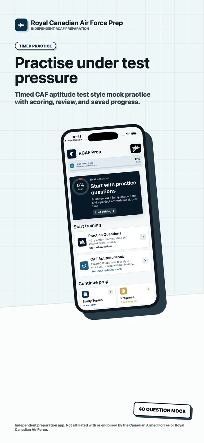 Royal Canadian Air Force Prep App Store screenshot 6