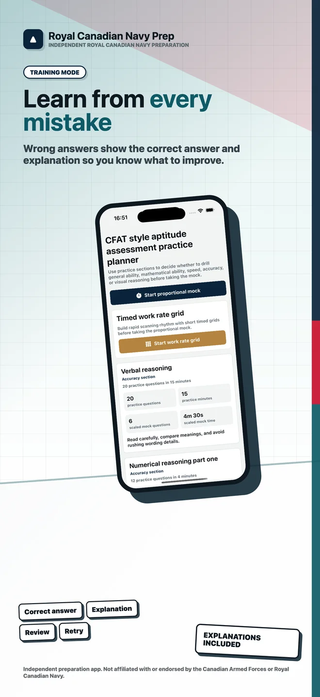 Royal Canadian Navy Prep App Store screenshot 5