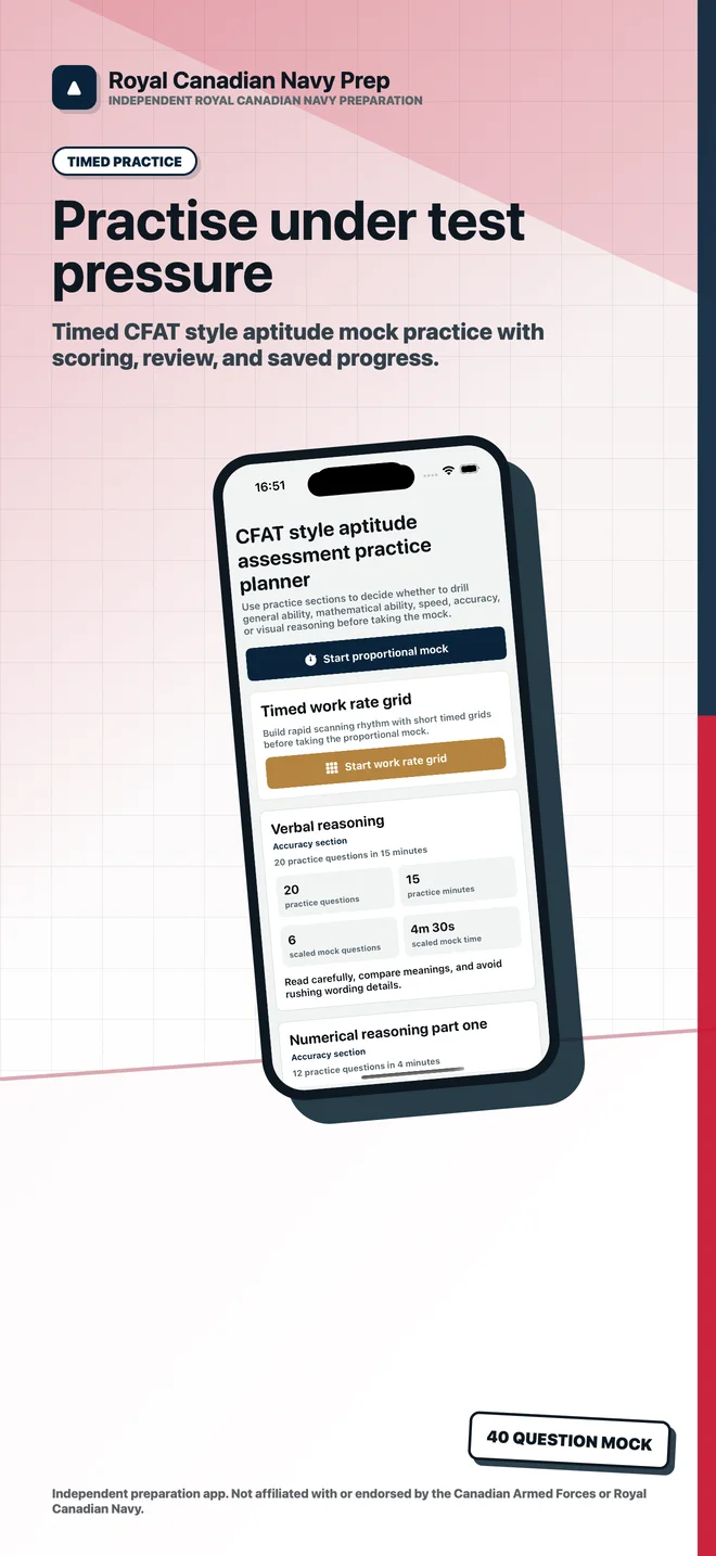 Royal Canadian Navy Prep App Store screenshot 6