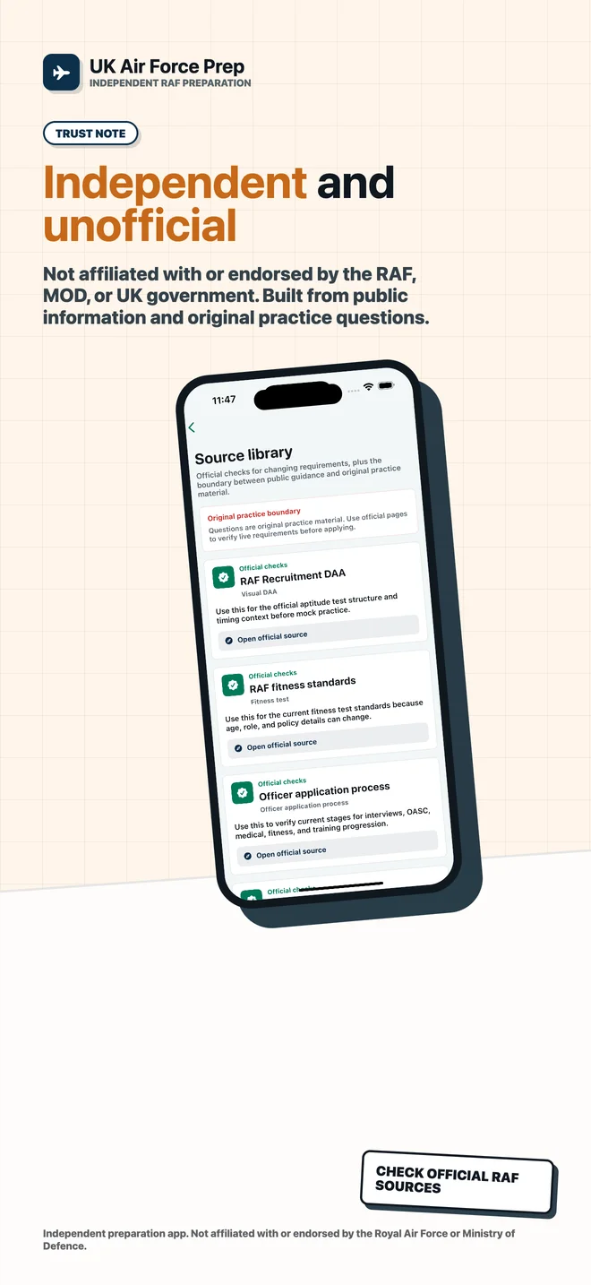 Independent and unofficial app information